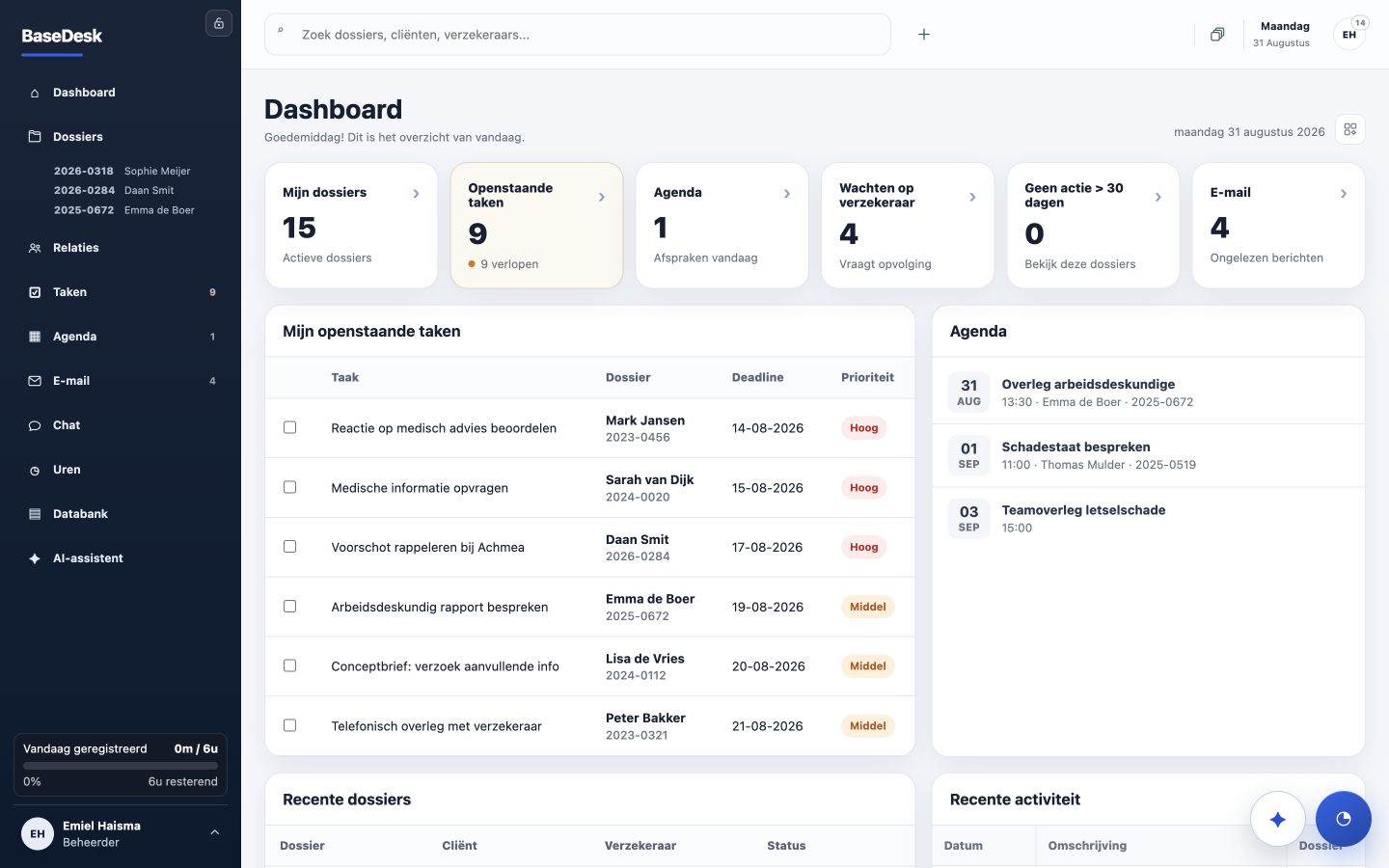 Het echte BaseDesk-dashboard met fictieve demo- en testgegevens